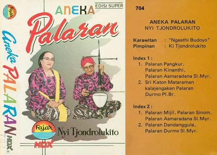 Aneka Palaran