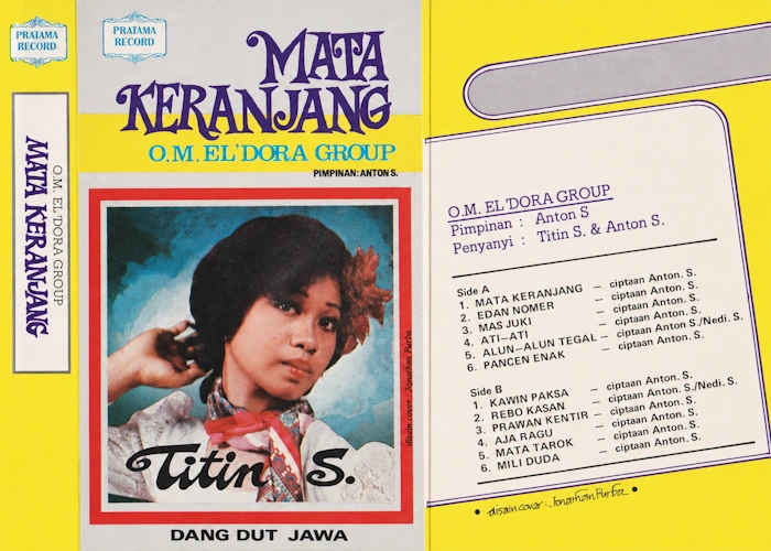 Mata Keranjang