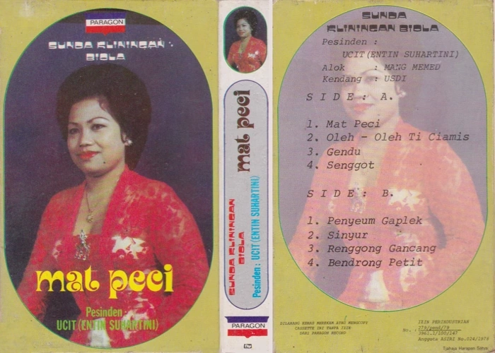 Mat Peci