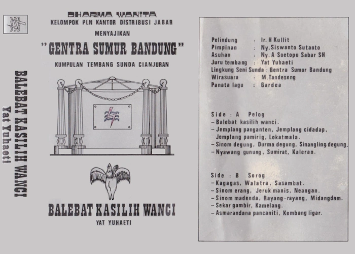 Balebat Kasilih Wanci