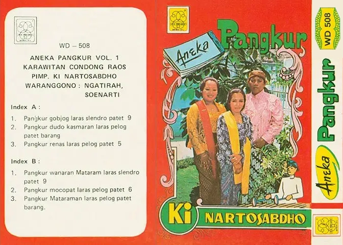 Aneka Pangkur Vol 1