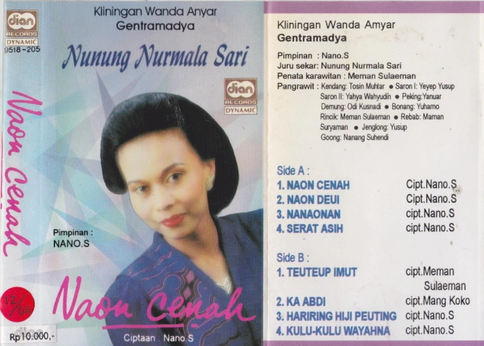 Naon Cenah