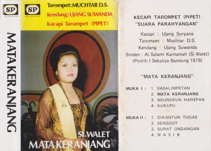 Mata Keranjang