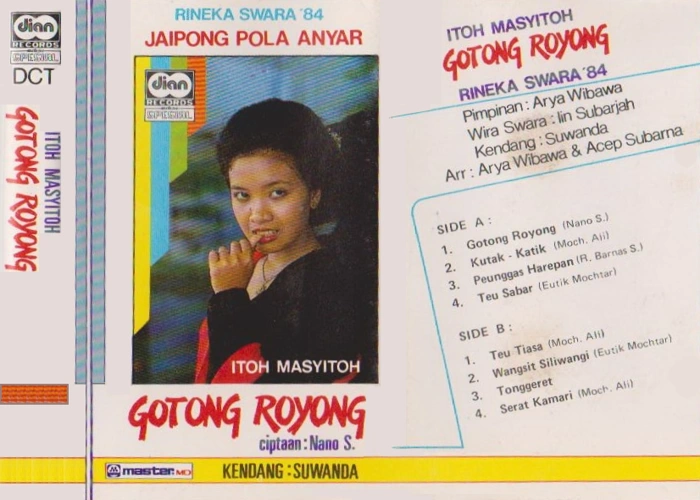 Gotong Royong