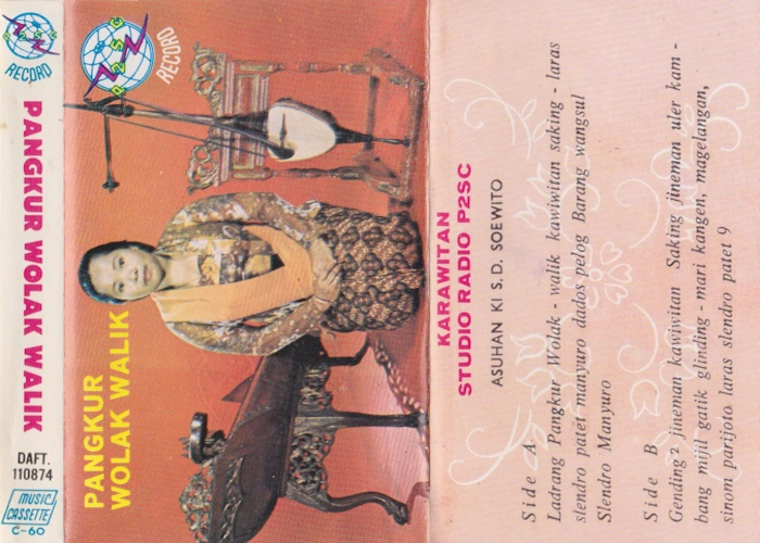 Pangkur Wolak Walik